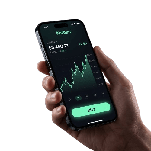 Korban Trading Terminal